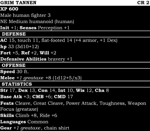 Grim Tannen